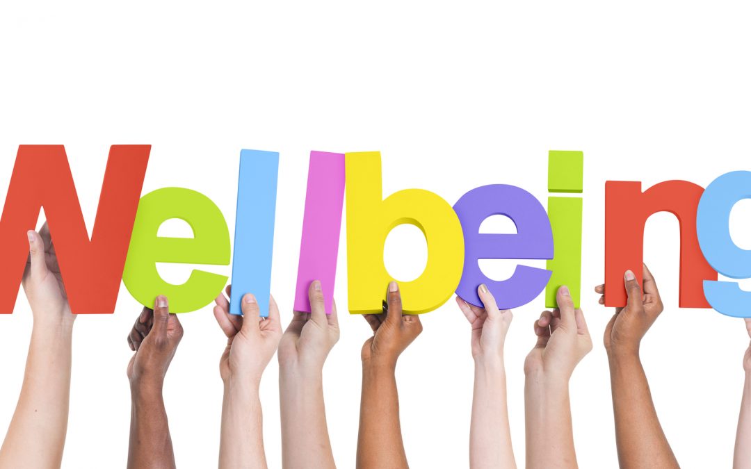 Wellbeing Habits